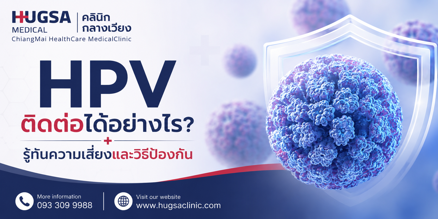 HPV ติดต่อได้อย่างไร? รู้ทันความเสี่ยงและวิธีป้องกัน